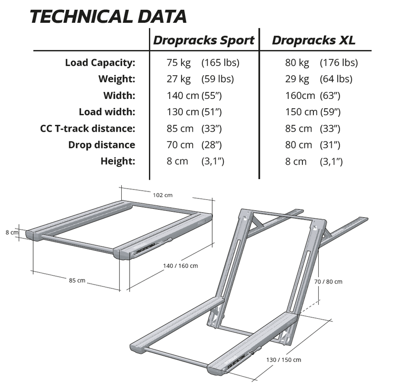 Dropracks - Next Generation Roof Racks– Dropracks Elevating Roof Racks